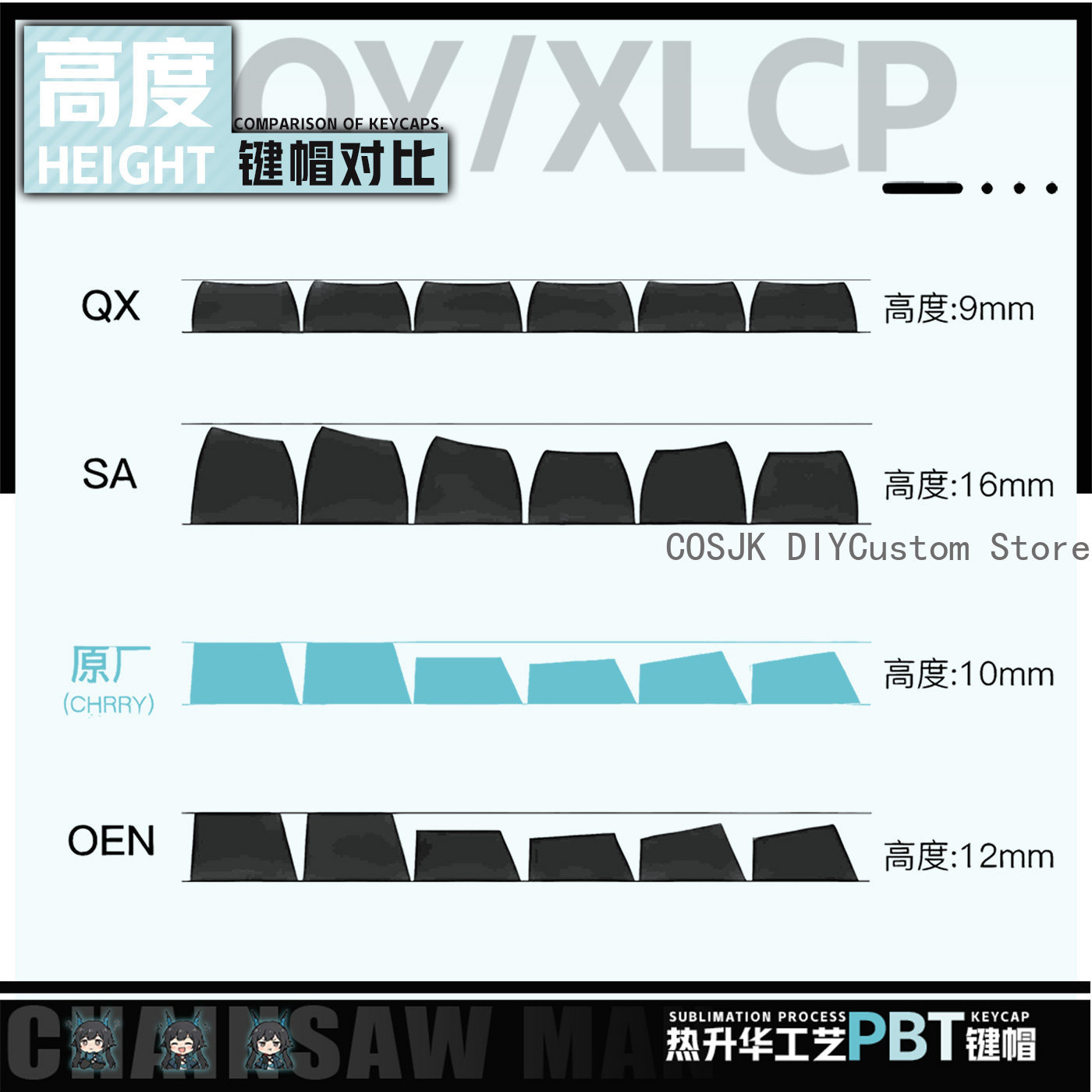 122 Toetsen Anime Chen Qianyu  - Gaming Accessories Anime recensie en prijs