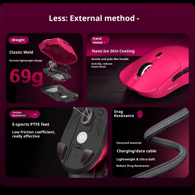 Langtu Draadloze Muis M8 Drie  - Gaming Hand Accessories recensie en prijs