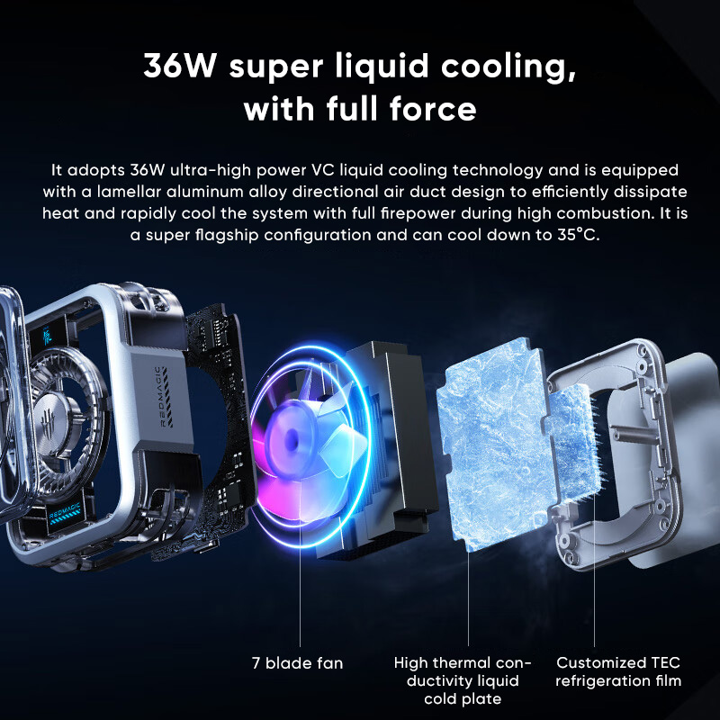Vriezerventilator voor mobiele - Gaming Accessories Ipad recensie en prijs