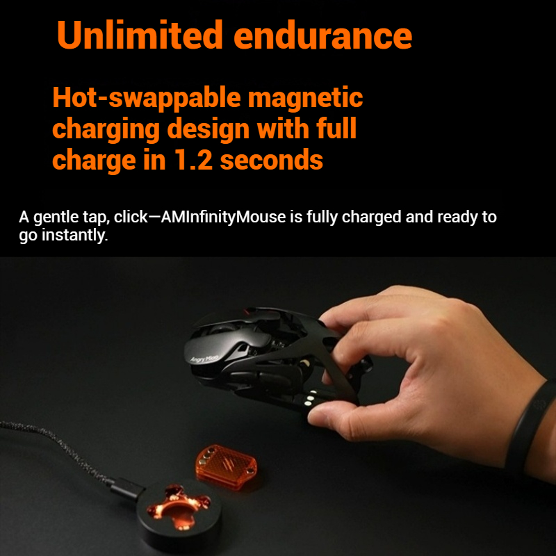 Angry Miao AM Infinity Muis Tr - Gaming Hand Accessories recensie en prijs